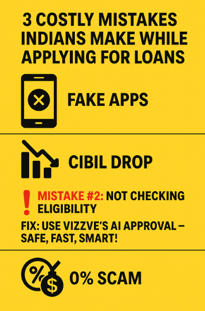 Don’t Apply for a Loan Without Reading This! 📌 3 Costly Mistakes Indians Make in 2025 🔥